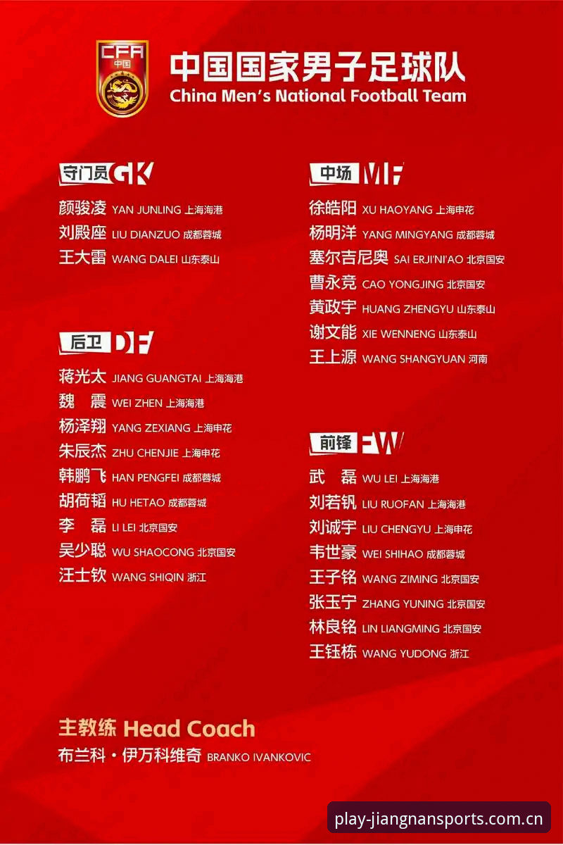 江南体育安卓版怎么样 3大核心看点解析:中国足协第三批禁足名单释放了什么信号?
